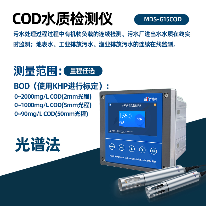 COD檢測(cè).jpg
